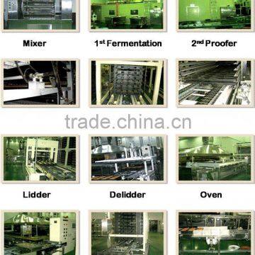 HDM Bakery machine line