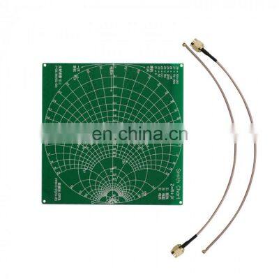 NanoVNA RF Tester Board Filter Attenuator RF Demo Kit for NanoVNA-RF Vector Network Analyzer