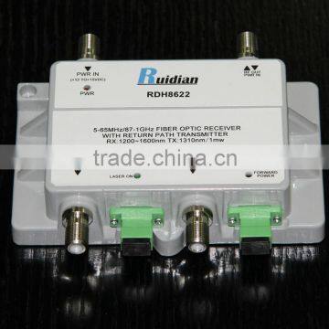 FTTB fiber optic receiver RF bandwidth 1GHz and 2MW output power