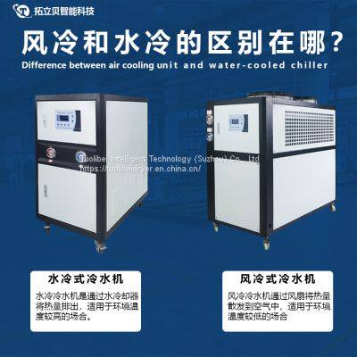 Water Cooled Chiller photo-3