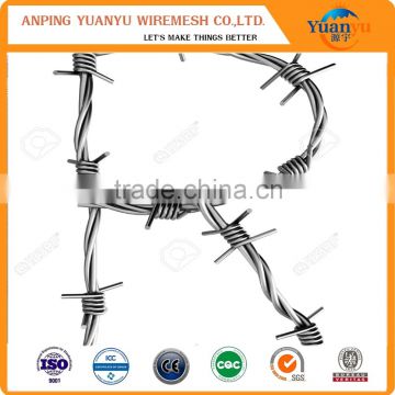 hot dipped galvanized weight of barbed wire