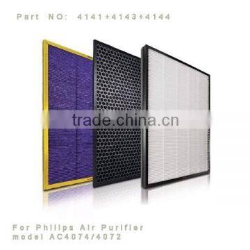 Replacement filters for air purifier