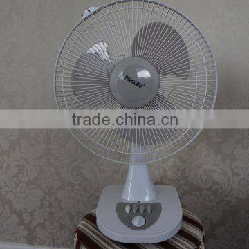 High speed cooling fan high quality desk fan wholesale cheasp price from china