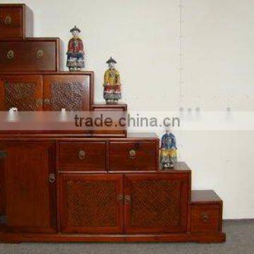 Chinese Furniture