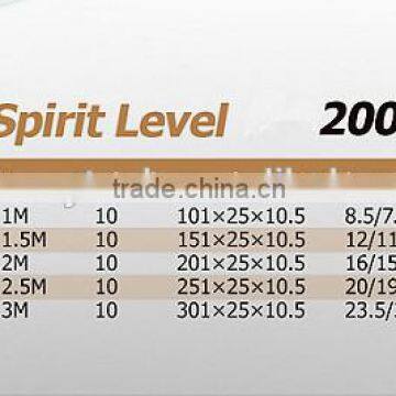 Precision Spirit Level, Measuring Tools Supplier photo-2