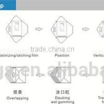 KT-266 Full Automatic Bank Envelop With Window Making Machine/equipment photo-2