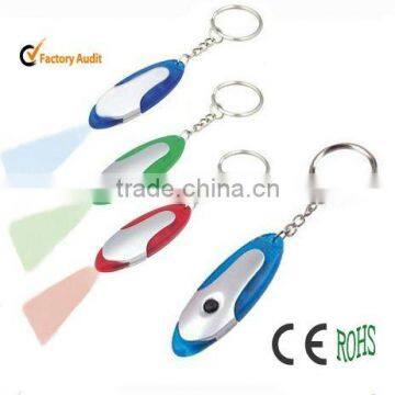 plastic led keychain