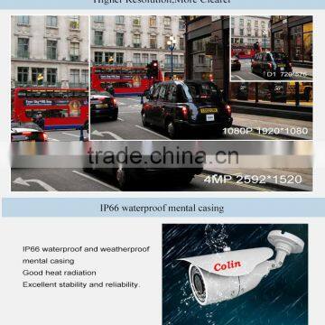 Colin Hot New Products Cctv All Types Hidden ip Camera Uav for 2014 photo-3