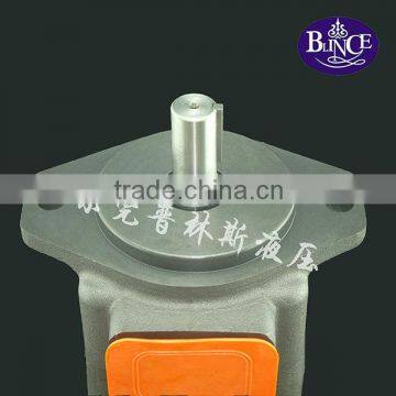 Blince Hidro Pompa Plastic & Rubber Machines Used 20V 25V 35V 45V Oil Pompa photo-2