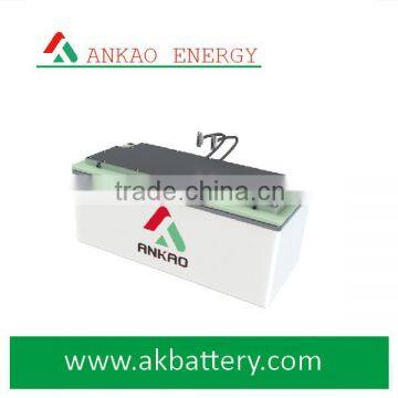 25.6V150Ah li-ion battery