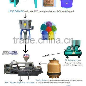 PVC Shoe Direct Injection Moulding Machine photo-2