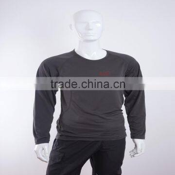 New type flame resistant and antistatic underwear with EN ISO 1149