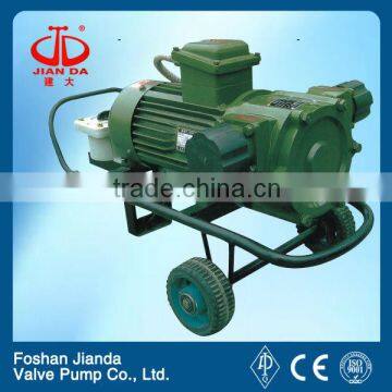 HPB anti-explosion sliding vane pump