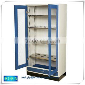 Laboratory Furniture, Steel Cabinet Manufacturer, Boka Company