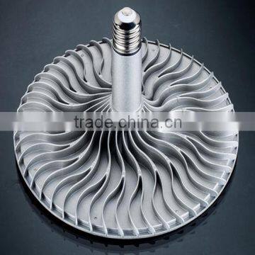 Led Industrial Lighting uk