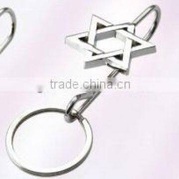 fashion key finder