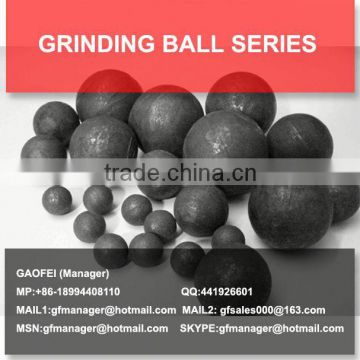 high alumina ceramic grinding balls