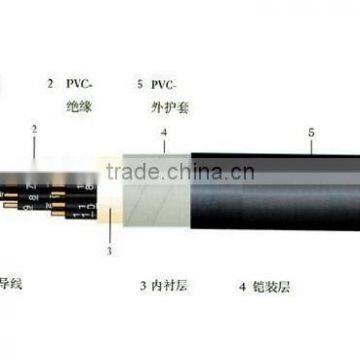 0.6/1kV XLPE insulated electrical power cable,19/33kV underground power cable,26/35kV medium voltage power supply cable