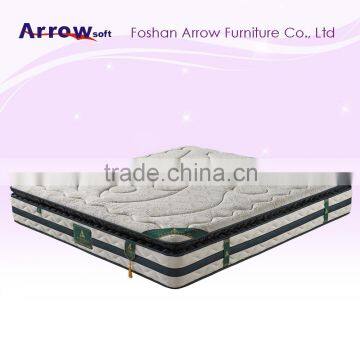 Arrowsoft latest design high quality royal comfort latex compress mattress
