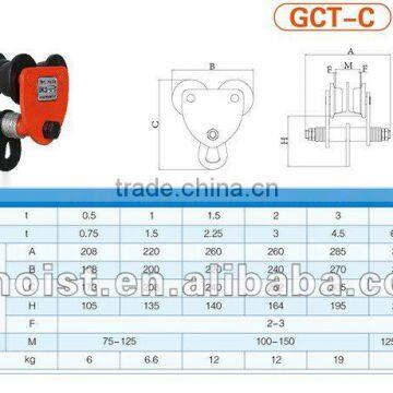 Steel Plate Lifting Equipment