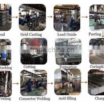 2V 2000ah UPS AGM GEL Lead Acid Battery photo-4