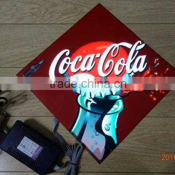 Special Customize High quality&High-Luminance EL advertising poster 300mmX300mm AC110V-240V