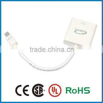 Mini Displayport to Hdmi Adapter Converter Mini Hdmi to Displayport Cable photo-4