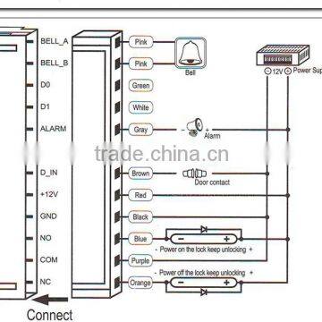 High Quality Metal Case Waterproof Standalone 125khz Access Control Reader Relay Control With Keypad photo-6