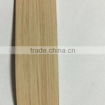 Yutong Mdf/pvc/melamine Edgebanding