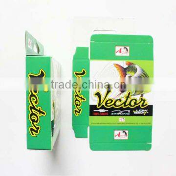 Cosmetic Packaging Box,Cosmetic Box Packing,Cosmetic Package Box photo-6