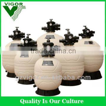 Top-mount sand filter tank with 360 degree rotation valve for swimming pool