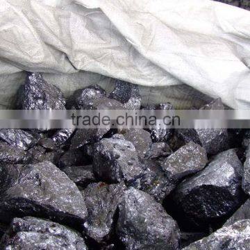 Low CA of silicon metal 441 553 421 521