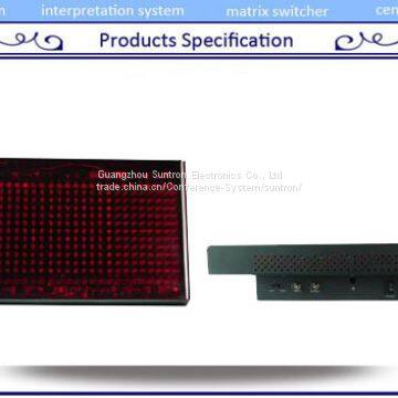 Suntron IR Simultaneous Interpretation System photo-3