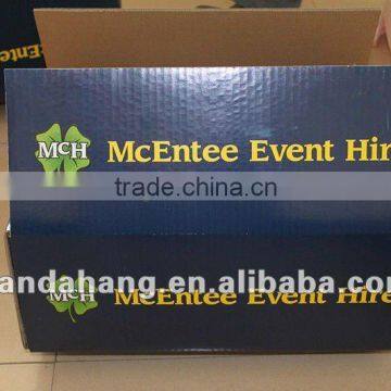 Food Packaging Box