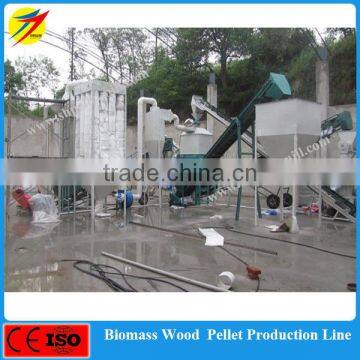 Small wood pellet production line with packing machinery