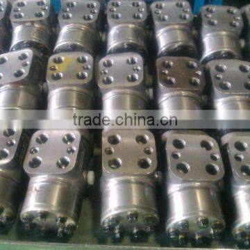 BZZ Model Hydraulic Power Steering Control Units