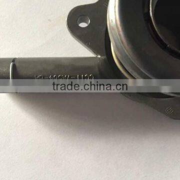 Finely Processed Release Bearing 1727159 1749121 CC11-7A564-BA CC11-7A564-BB LR068979 photo-5