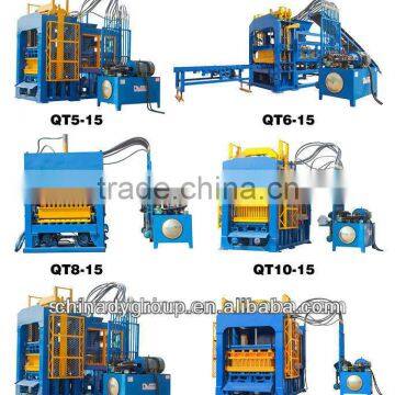 professional supplier pan mixer for block making machine