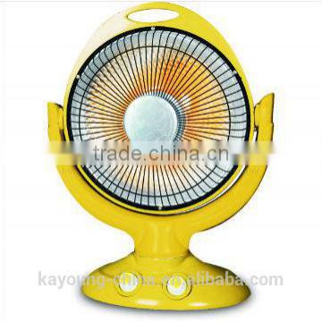 useful heater for Saudi Arabian market from China