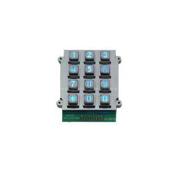 USB Numpad Numeric Keypad with LED keys