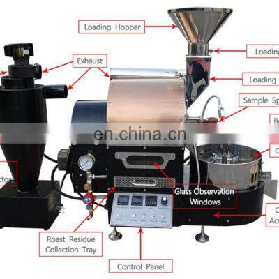 Automatic 1kg Coffee Bean Roasting Machine 1kg Mini Home Electric Gas Hot Air Coffe Beans Drum Roaster Machines Price for Sale photo-2