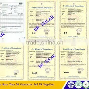 Suppliers Excellent Quality Apply In More Than 50 Country 50W Led Street Light Lamp photo-6