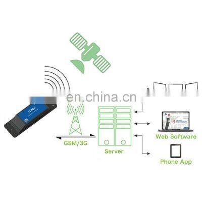 Container Tracker With 3 Years Battery Life photo-4