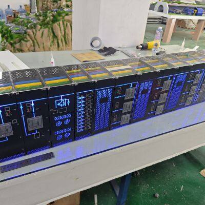 Custom Green Transition Energy storage container Models