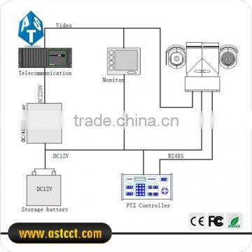 Intelligent Vehicle PTZ 40X Total Optical Zoom Vehicle Mounted Ptz Camera photo-3