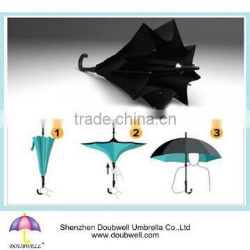 2015 innovation umbrella is reverse umbrella