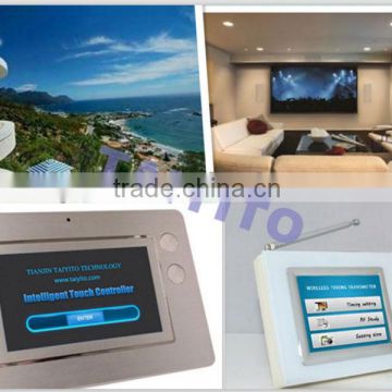 Zigbee X10/power line communication home automation solution Security/Network and Automation solutions