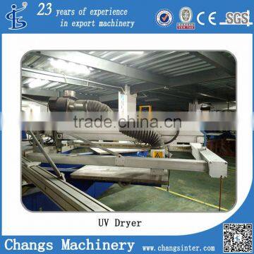 SPA Series Automatic Screen Printing Equipment photo-4