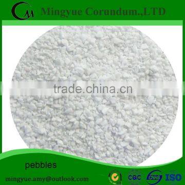 High Quality Imitation Fused Magnesia Alumina Spinel for Refractory Castable