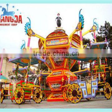 Classic amusement rides modern times, kids games modern times, children machine modern times